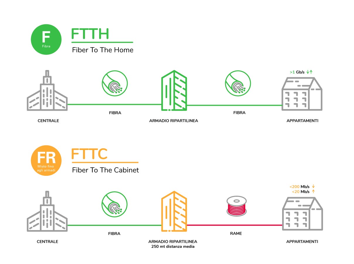 FTTH (1).jpg